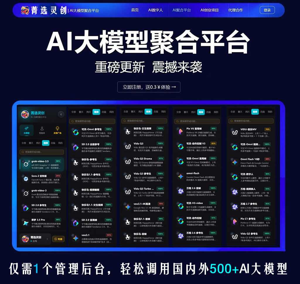 菁选灵创 短视频自动化生成案例
